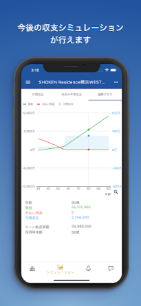 今後の収支シミュレーションが行えます